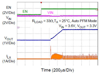 一張含有 文字, 行, 繪圖, 圖表 的圖片
AI 產生的內容可能不正確。